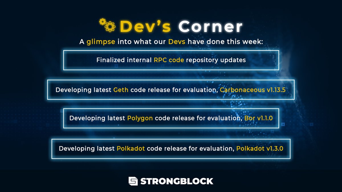 strongblock.io tweet media