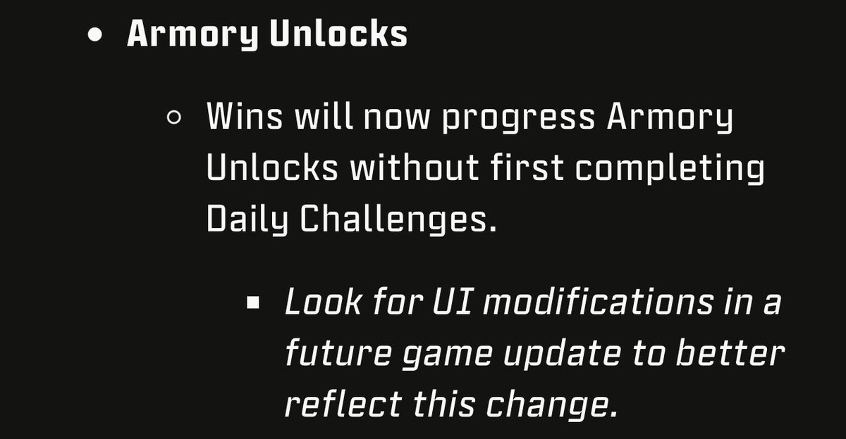 ModernWarzone's tweet photo. NEW: Wins will now progress armory unlocks even if the player hasn’t completed their other daily challenges first. 

This should be an improvement on what many consider to be one of the worst parts of Modern Warfare 3. 

#MW3 #MWIII https://t.co/5lQgQxvtWx