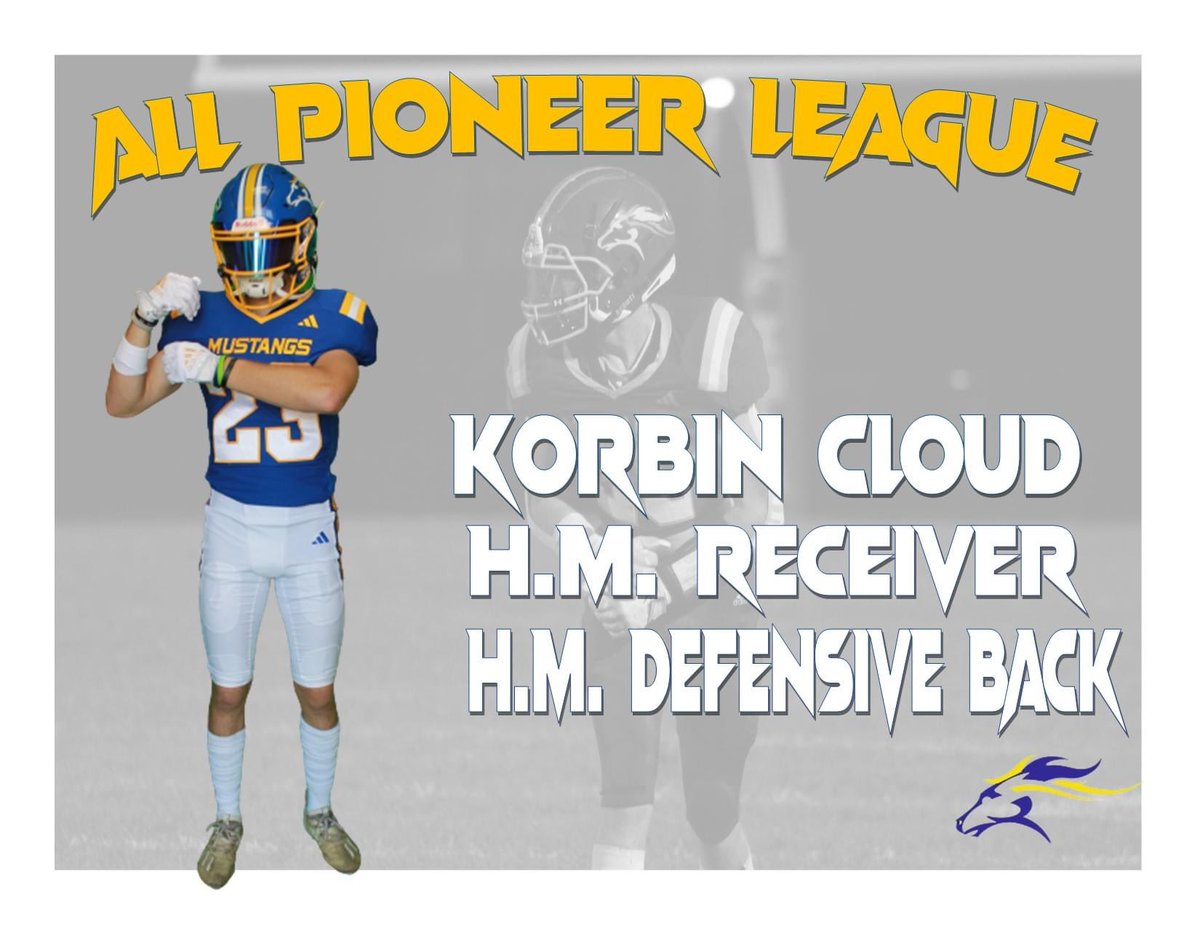Congratulations on the league honors! 
Class of 24 <a href="/korbin_cloud/">Korbin Cloud</a>