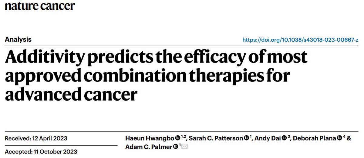 New paper: Most approved drug combinations for advanced cancer (1995-2020) have predictable clinical efficacy, because they have additive effect on Progression-Free Survival times. In @NatureCancer at rdcu.be/drhs0 by @HaeunHwangbo @SC_Patterson @PlanaDeborah 1/6