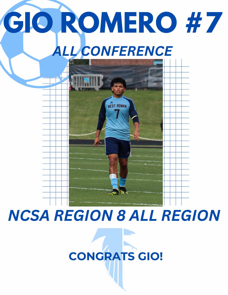 WRFalconsSoccer's tweet photo. Congratulations to Senior Gio Romero for his All-SPC and All-Region selection. Gio led the conference in points and was a key player this season. Thank you for all your hard work Gio. @WRowanAthletics @RSSNCAthletics https://t.co/NCf6l7yMhH