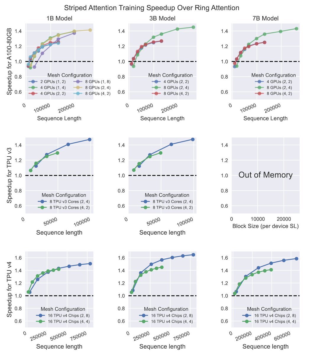 William Brandon tweet media