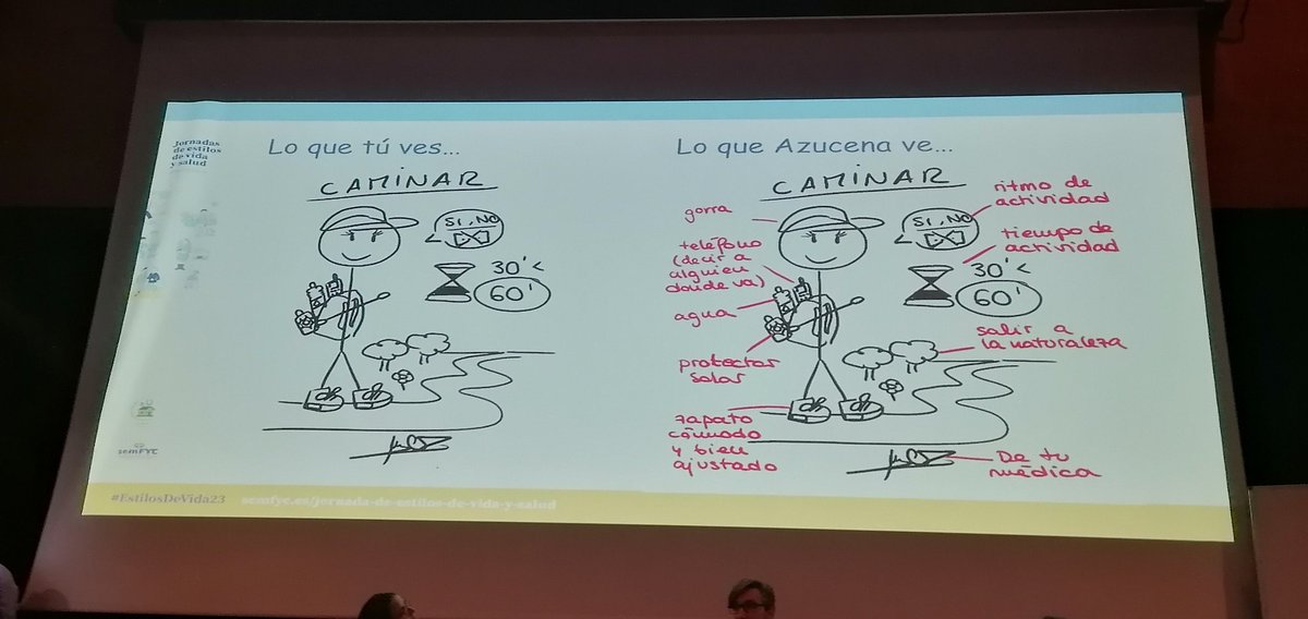 Apoyarnos en los recursos gráficos en las consultas ayuda a transmitir el mensaje, y es dar un recurso a los pacientes para recordar.
➡️ Firma tu indicación de promoción o indicación terapéutica, y dásela al paciente
#EstilosDeVida23 @mariaescori
@faecap @semfyc