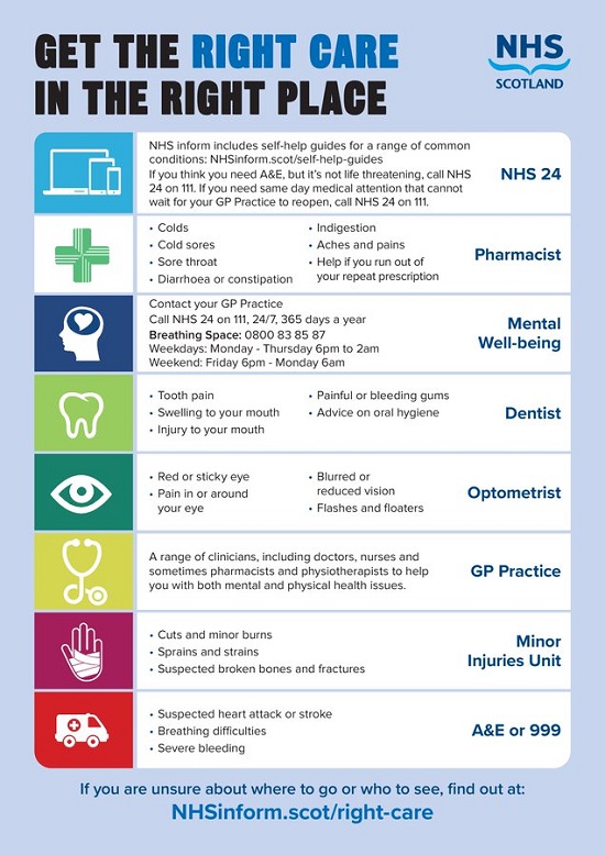 Do you know where to get the Right Care, in the Right Place? Use this guide to find the care you need quickly, safely and as close to home as possible. Screenshot onto your phone. #RCRP #NHSGGC #NHSInform #NHS24 #NHSScotland