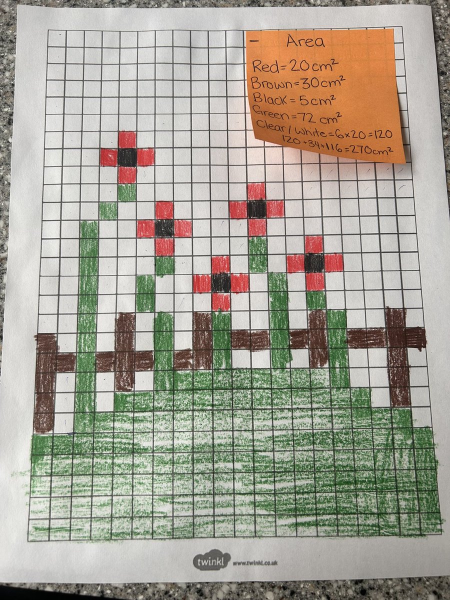 KNuvoloni's tweet photo. Remembrance Day for the ERLS’s! Took our learning of area and perimeter into Minecraft today. @PlayCraftLearn @alcdsb_erls https://t.co/2Qn5BXai8J
