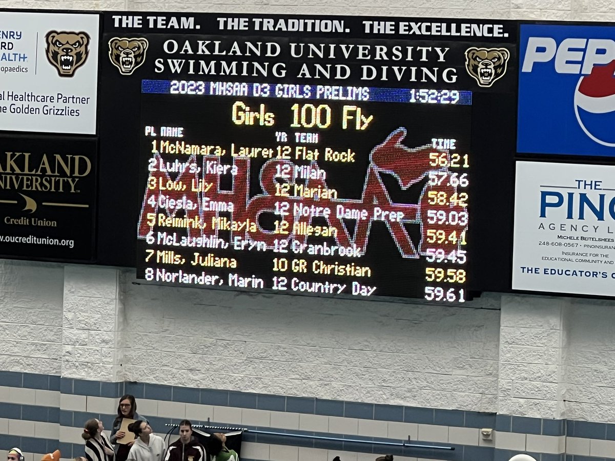 FR_Athletics's tweet photo. Lauren McNamara finished the fastest today in the prelims in the 200 IM and the 100 Butterfly and is seeded 1st in both races as we head to the State Finals tomorrow. #warh 🐏💚💛 https://t.co/6ltZeXebGV