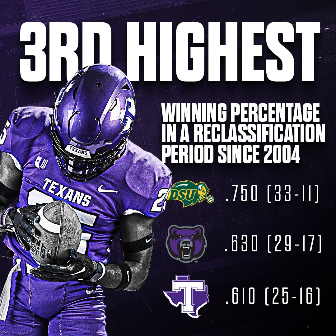 Tarleton State Football tweet media