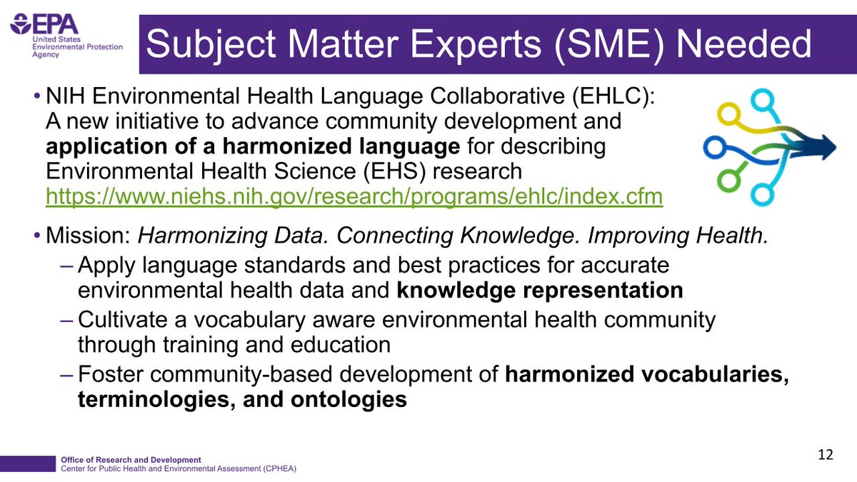 NNInanonews's tweet image. At the 2023 U.S.-EU NanoEHS Communities of Research (#NanoEHSCORs) Workshop, Annie Jarabek (@EPA) makes a presentation on enhancing comparability of #nanomaterial #bioinformatics to inform #ClimateChange challenges. Meeting agenda: tinyurl.com/4nedndkf.