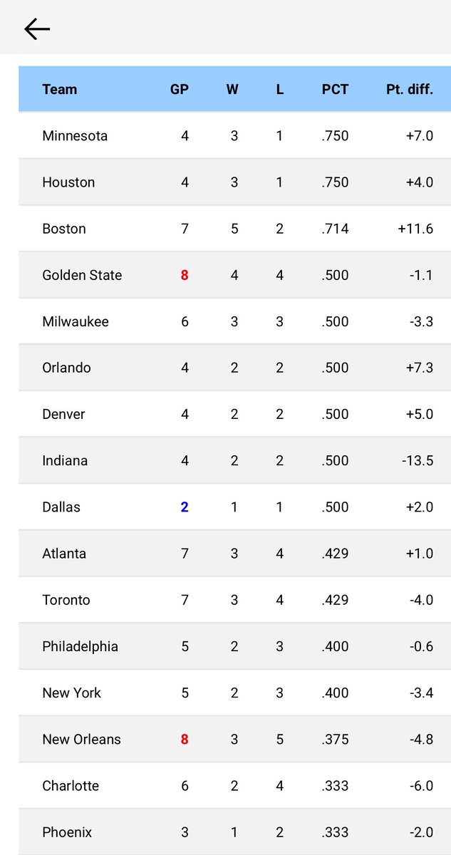 Omer Osman tweet media