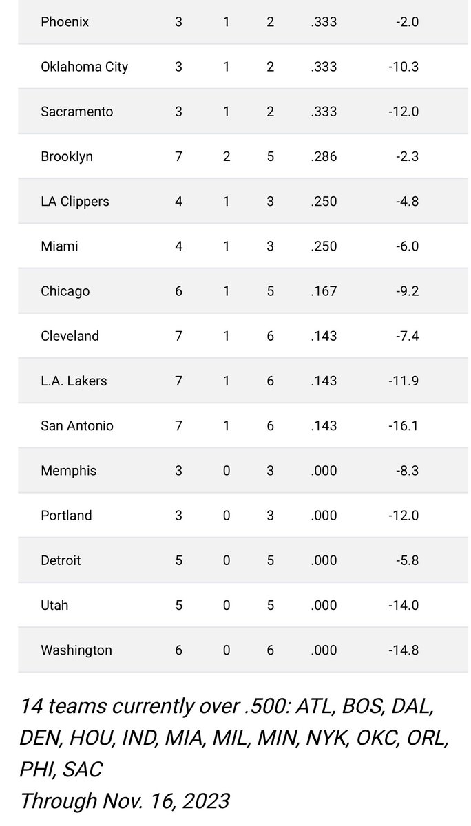 Omer Osman tweet media