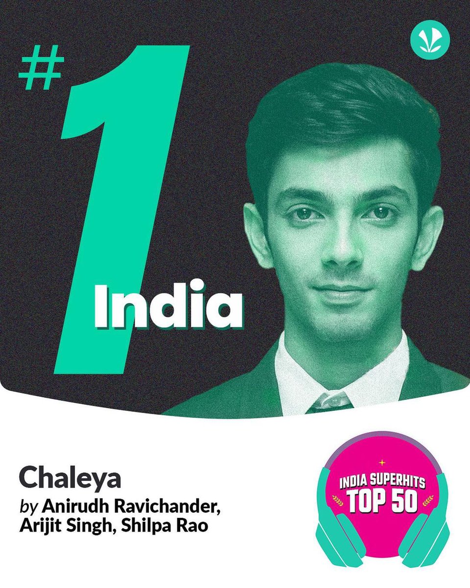 Anirudh_FP's tweet photo. Sweeping off the #1 positions in @JioSaavn 🫡🔥 India , Hindi , Tamil 

@anirudhofficial 

#Chaleya #NaaReady #Leo #Jawan https://t.co/xILTBbRdbO