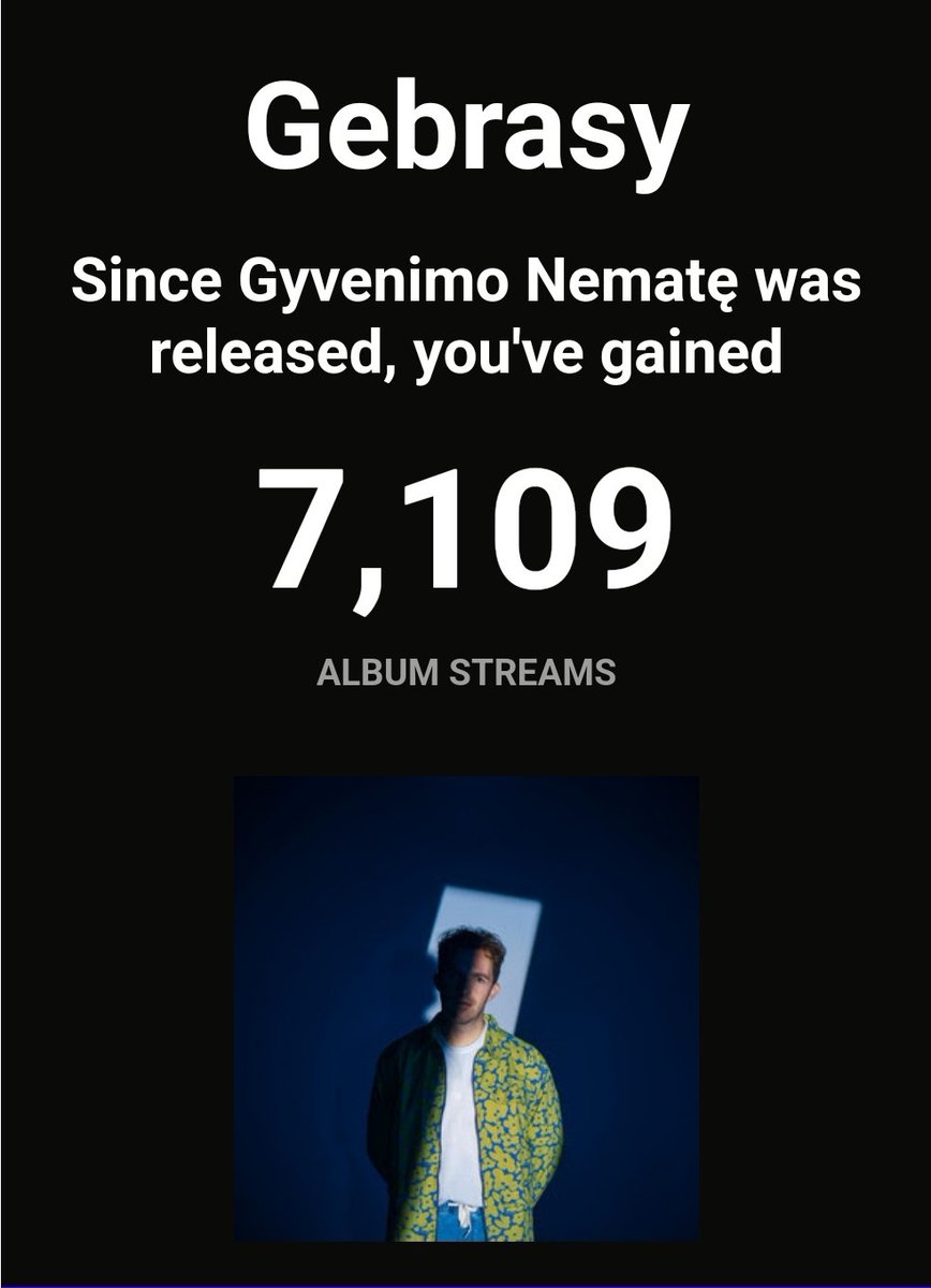 Stats for the first seven days from the album release. Thank you for listening and hope we can continue upwards from here 😅

open.spotify.com/album/5f0foxcT…