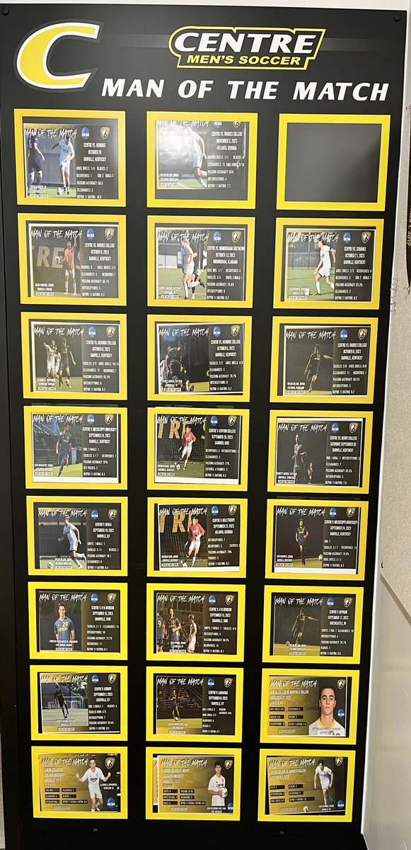 CentreCollegeSoccer tweet media