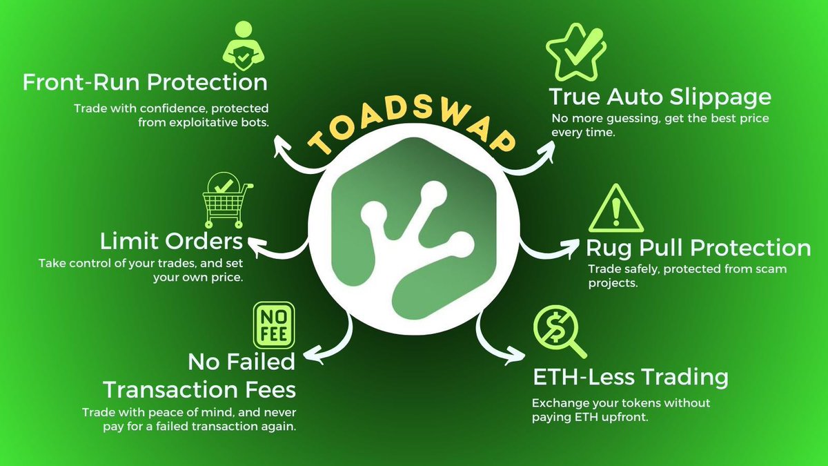 chaiii59952106's tweet image. $TOAD #toadswap