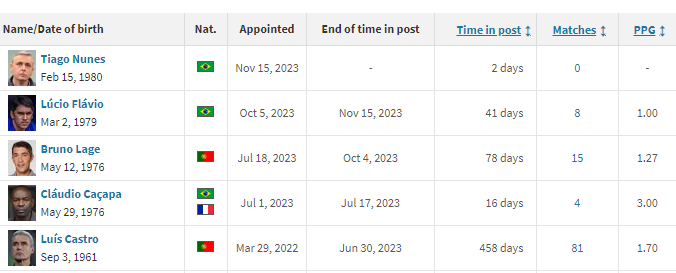 Nilton Jorge tweet media