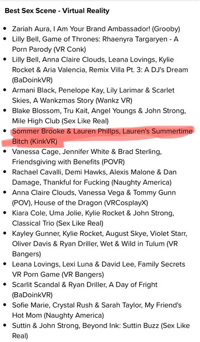 Thank you so much @XBIZ for these nominations! I'm so excited to see what 2024 has to bringing!   Thank<a class="tags" href="/tag/xbiz">@xbiz</a>
