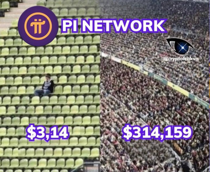 okere_eberechi's tweet image. This is the current situation when asking Pioneers about the price of Pi. Do you agree? Clearly, the community always aims for a unanimous price of $314,159. 🚀#PiNetwork #Pioneers #PiPrice #PiPayment #PiKYC #Picoins #Pimining #PiCoreTeam #pi #pinetwork #piopenmainnet #Pimainnet