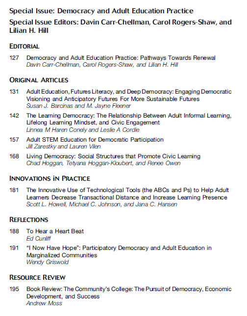 ALJournal1's tweet image. Check out the special edition of 𝘼𝙙𝙪𝙡𝙩 𝙇𝙚𝙖𝙧𝙣𝙞𝙣𝙜, Democracy and Adult Education Practice. 🗳️
 journals.sagepub.com/toc/alxa/34/3