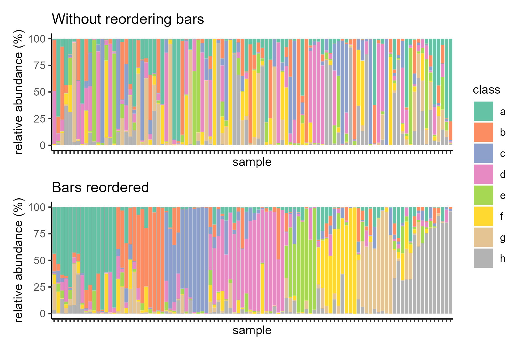 potato-agario-mod · GitHub Topics · GitHub