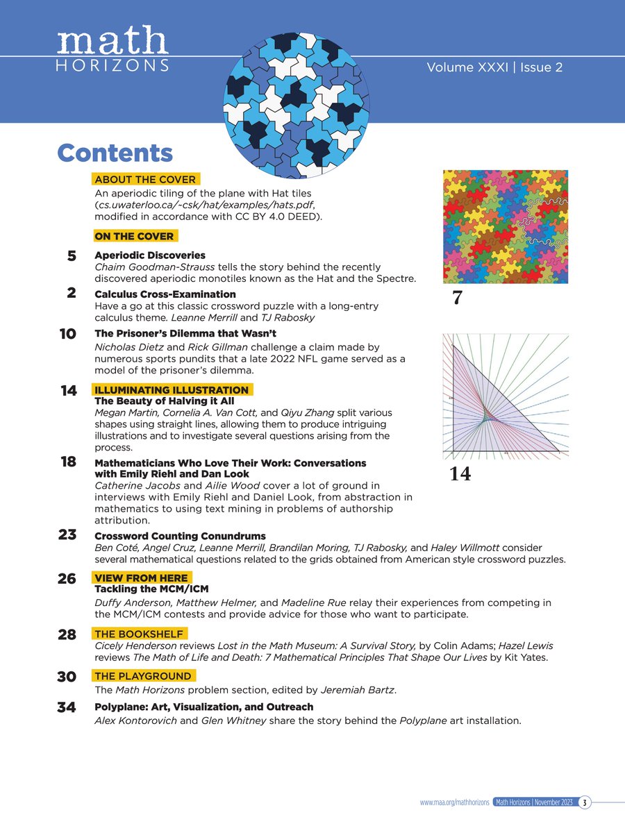 Looking for some Thanksgiving break reading? The November issue of <a href="/maanow/">MAA</a> Math Horizons might be perfect for you:
maa.tandfonline.com/toc/umho20/cur…
The issue is full of wonderful pieces for you to read or share with others who love or are interested in mathematics. <a href="/tandfSTEM/">T&F STEM</a> #math