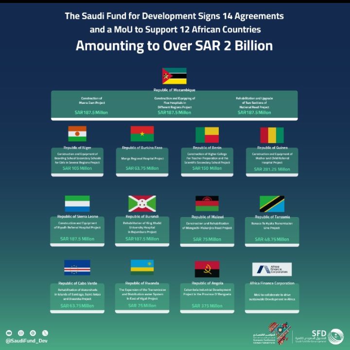 MutumaoNkanata's tweet image. What happened after the Government Spokesperson of the Republic of Kenya highlighted the one year's achievements of the flying President?
#FuelTruth