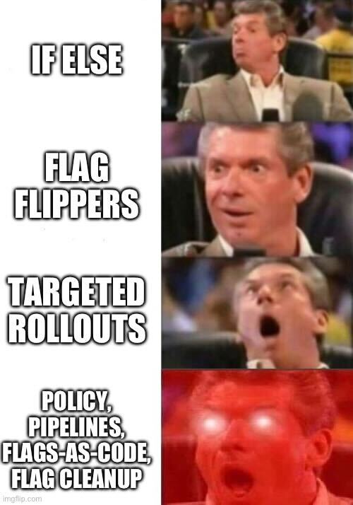 SchillyVanilly's tweet photo. I used a feature flag product in the dark for 2.5 years. It was great as a light switch for turning on/off features.

But now I use Smart Feature Flags, and realize what I was missing as an engineer and product manager all these years. https://t.co/2oH2kiXLBZ