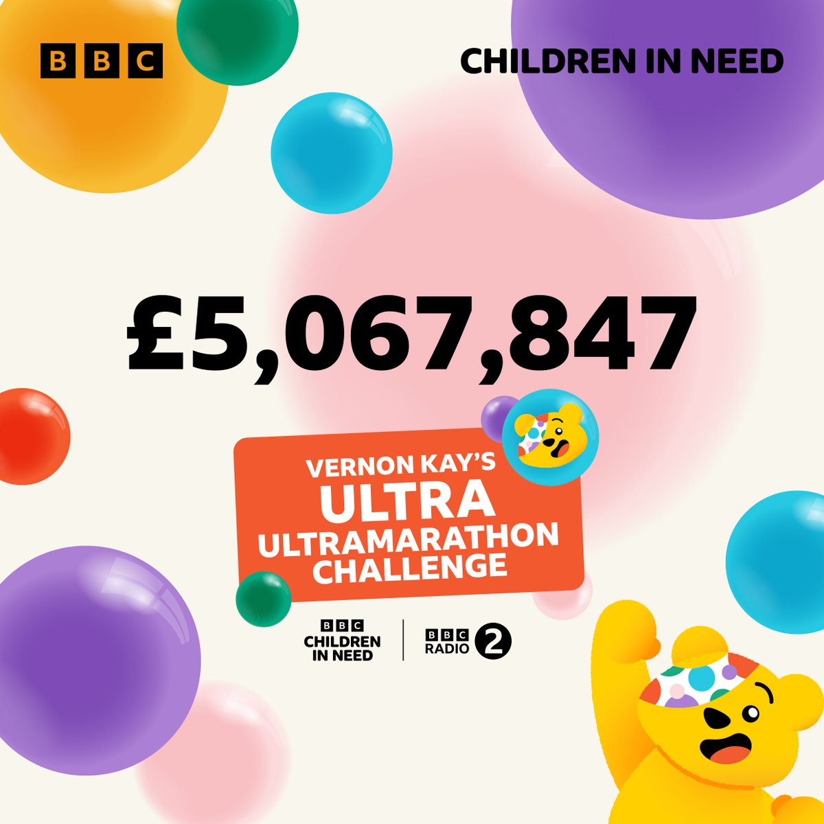 BBC Children in Need tweet media