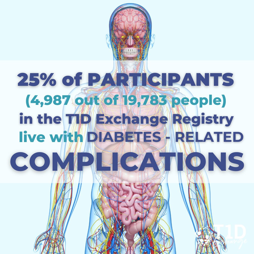 T1D Exchange tweet media