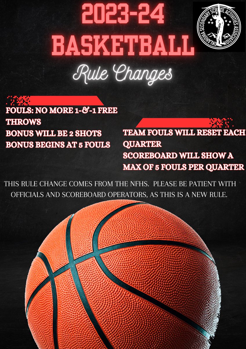 Before you attend a high school basketball game this season, check out this rule change. #okpreps