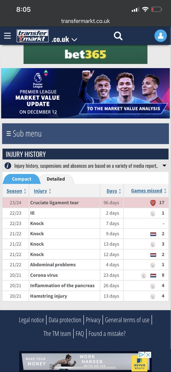 siraskari's tweet photo. @uxer_advocate @Arsenalomaniac @Gunnersc0m Scoffs. I’ll leave this here and let your Arsenal detective skills determine where Gabriel lies among our back line (White has no significant injuries). After u guess which list is for what player, we can then discuss how injury prone Gabriel is… https://t.co/DobvDyhNSb