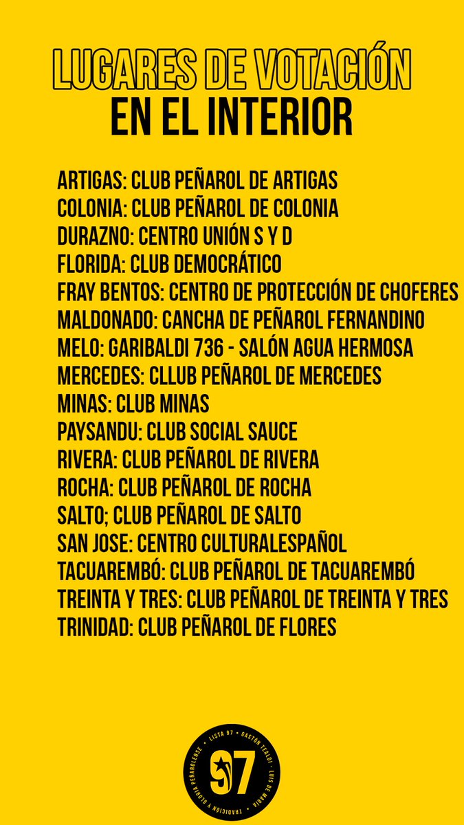 #Peñarol 🗳⬛️🟨

Lugares en el Interior del País donde vota el socio de <a href="/OficialCAP/">PEÑAROL</a>