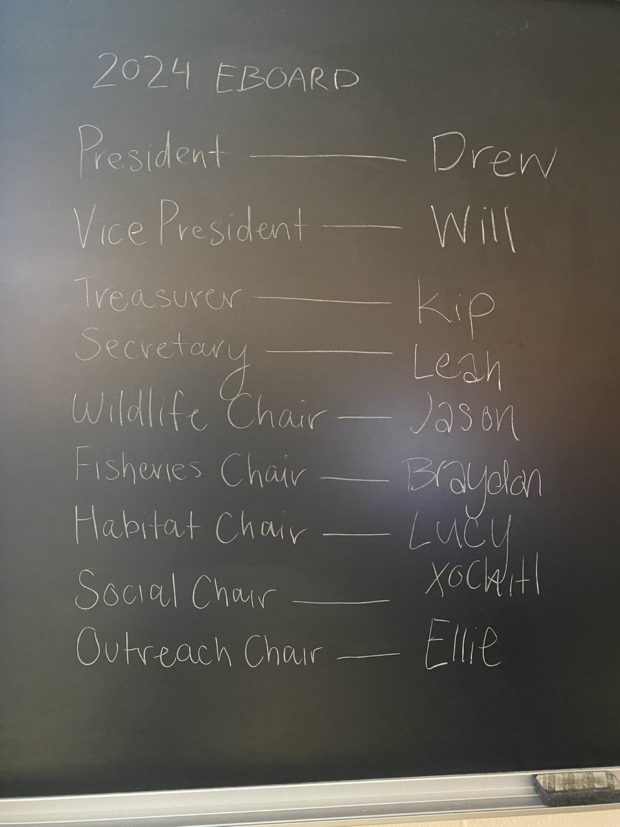 MSU FW Club tweet media