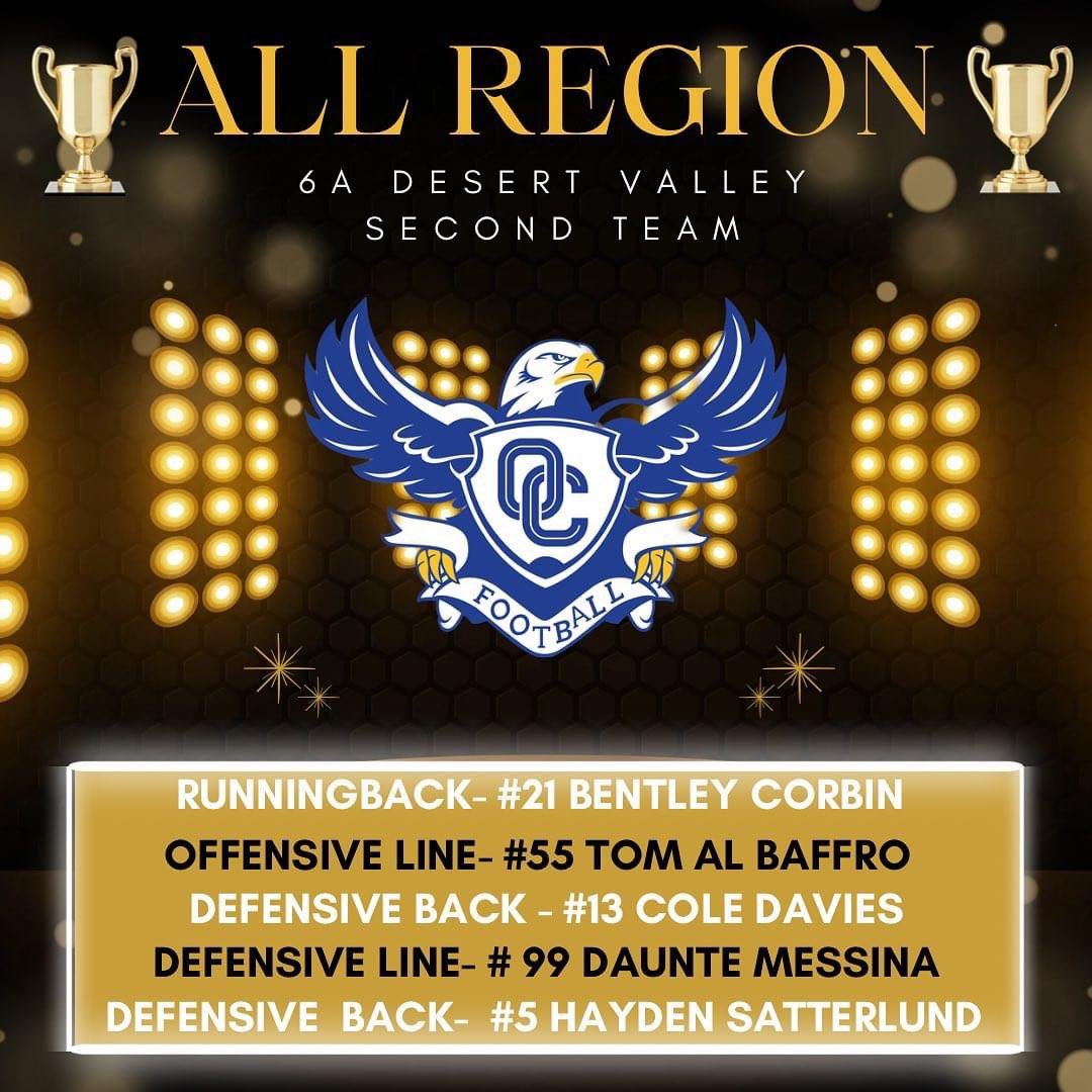 Congrats to our Desert Valley region 2nd team‼️