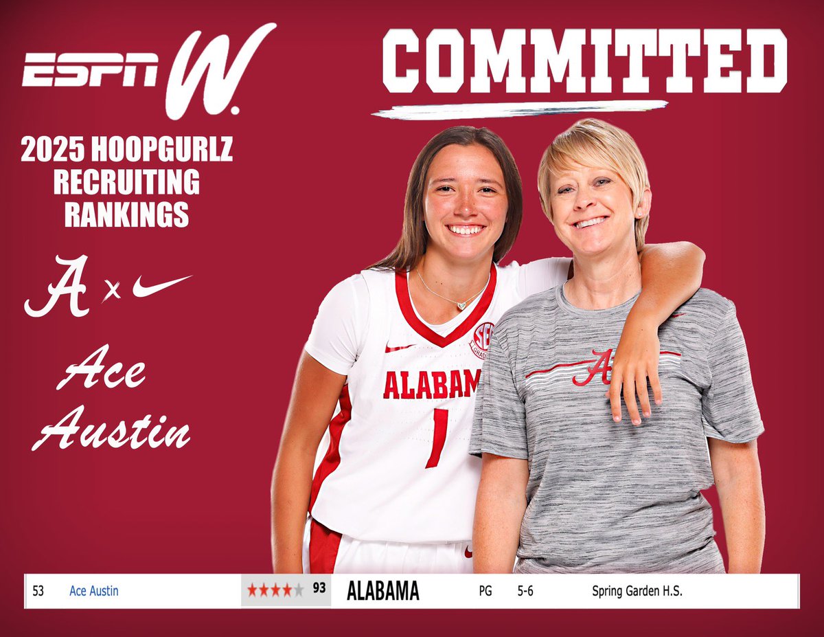 AL Southern Starz (@alsostarz) on Twitter photo STARZ 17U NIKE EYBL Nationally-ranked (#53 ESPNW) PG ACE AUSTIN of 1A State Champ Spring Garden has COMMITTED to <a href="/AlabamaWBB/">Alabama Women’s Basketball</a> of the SEC & Head Coach <a href="/CoachCurry/">Coach Kristy Curry</a>! Congrats to <a href="/AceAustin11/">Ace Austin</a>! 👏 RTR! 🐘 Go STARZ! ⭐️ STARZ 17U NIKE EYBL Nationally-ranked (#53 ESPNW) PG ACE AUSTIN of 1A State Champ Spring Garden has COMMITTED to <a href="/AlabamaWBB/">Alabama Women’s Basketball</a> of the SEC & Head Coach <a href="/CoachCurry/">Coach Kristy Curry</a>! Congrats to <a href="/AceAustin11/">Ace Austin</a>! 👏 RTR! 🐘 Go STARZ! ⭐️