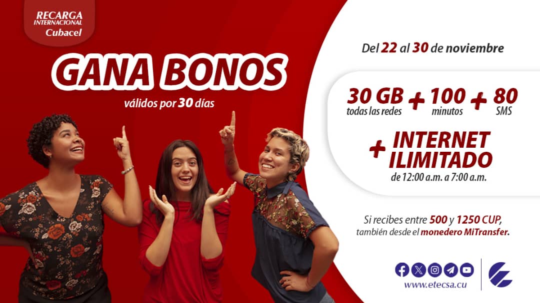 Llegó la última promo de #RecargaInternacional del mes 🥳.
🗓 Del 22 al 30 de noviembre, si recibes 📲 entre 500 y 1250 CUP, ganas bonos, válidos por 30 días de:
👉🏼 30GB (todas las redes) + 100 Min + 80 SMS + internet ILIMITADO de 12:00 a.m. a 7:00 a.m.