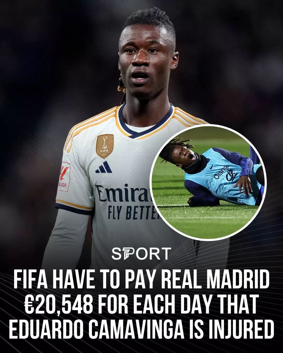 pubitysport's tweet photo. FIFA will have to pay Real Madrid €20,548 𝗘𝗔𝗖𝗛 𝗗𝗔𝗬 that Eduardo Camavinga is injured due to the fact that he was injured during the international break💰

Eduardo Camavinga is reported to be out for approximately two months, meaning Real Madrid could receive over €1M in total 😳

(via Jose Felix Diaz)