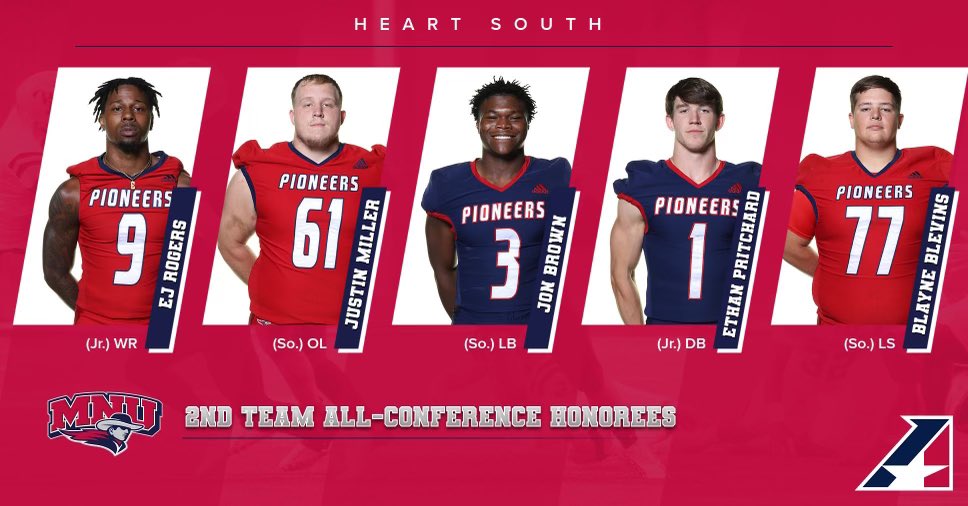 MNU Sports tweet media