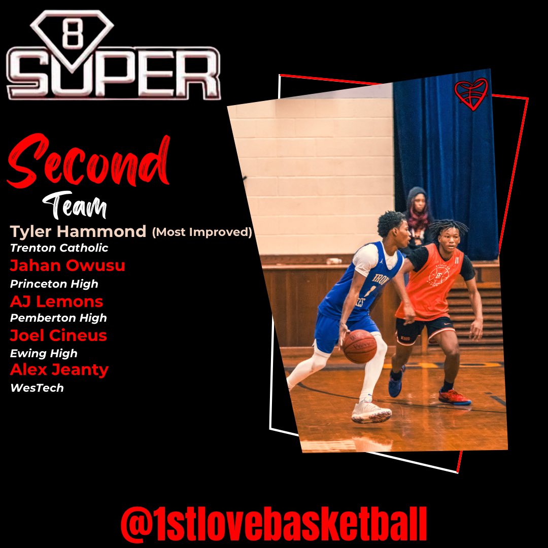 SUPER 8 was LOADED with talent. 
This was a tough selection process 

We’re looking forward to evaluating all of the teams that participated in the Super 8 during the season. 

The lights about to get bright fellas, buckle up! 

#LoveDay #Super8