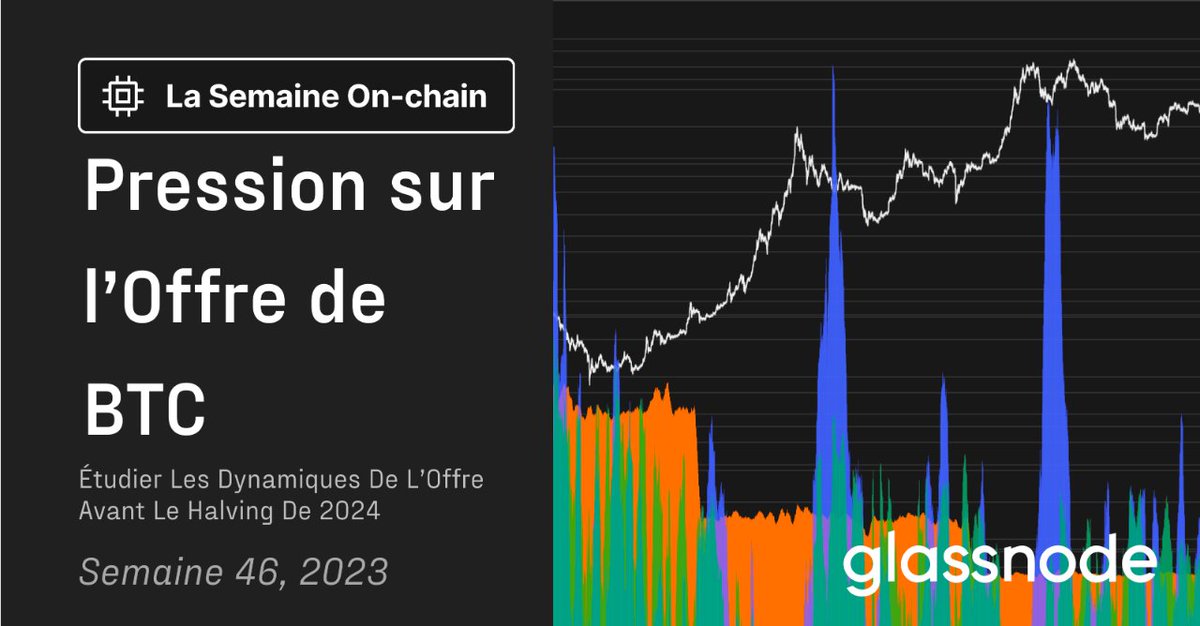 kilojah's tweet photo. 🧵 🔥 Glassnode analyse et décrypte le futur de #Bitcoin. 

Le halving de 2024 promet de grands changements. Je vous résume ici les points clés de leur analyse. 

Basé sur l'article de @glassnode traduit par le meilleur @profchaine 👇🏽
https://t.co/RXIF3KNRgc https://t.co/ts9B1eVJXj