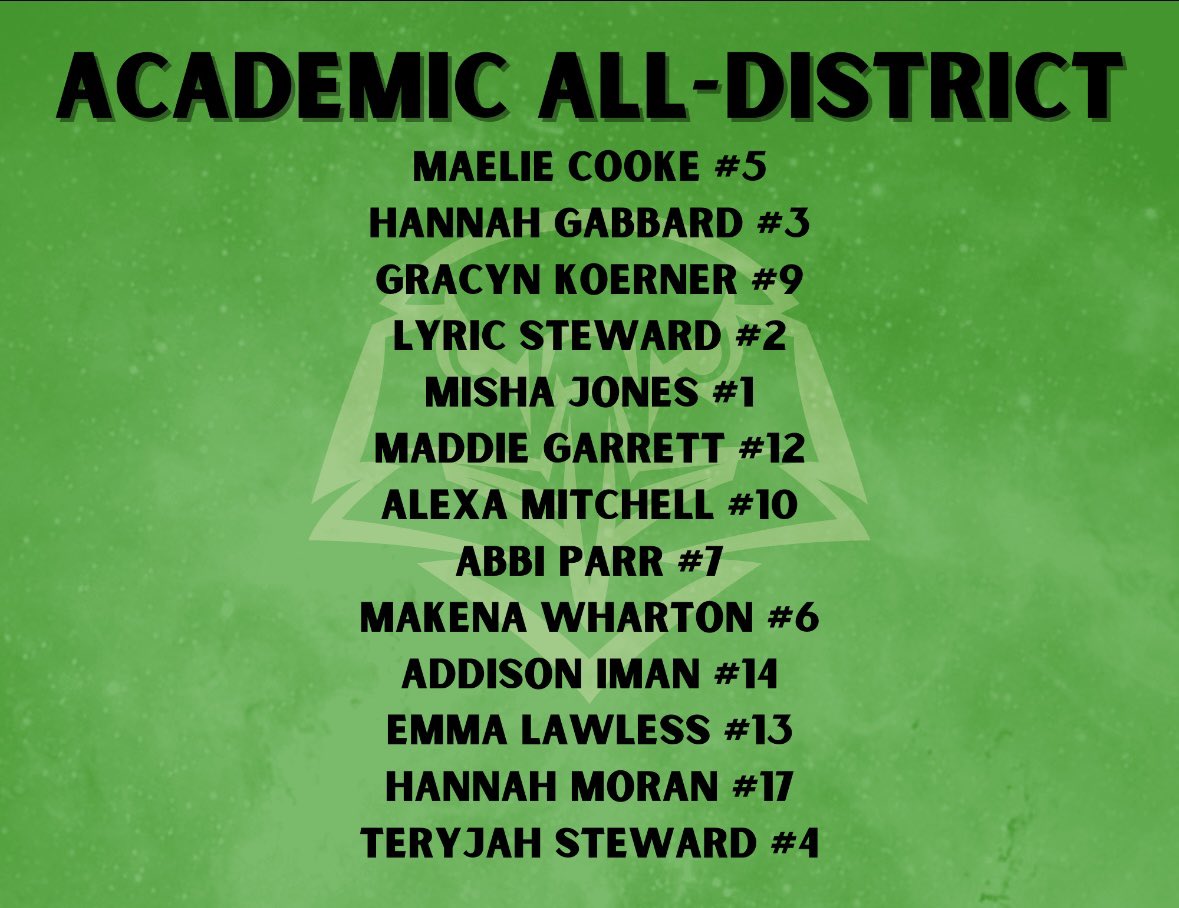 Birdville Volleyball tweet media