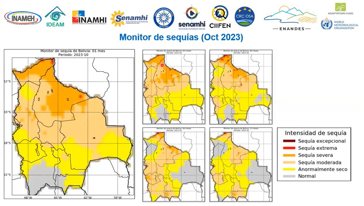 ciifen's tweet photo. En el marco del proyecto Enandes, nos reunimos con técnicos de @SENAMHI_BOLIVIA para revisar el Monitor Nacional de Sequías y sus productos derivados implementados en el proyecto Euroclima+:Sequías e Inundaciones - Andes #Ciifen #ProyectoENANDES #MonitoreoSequías https://t.co/HSPWgKlpIH
