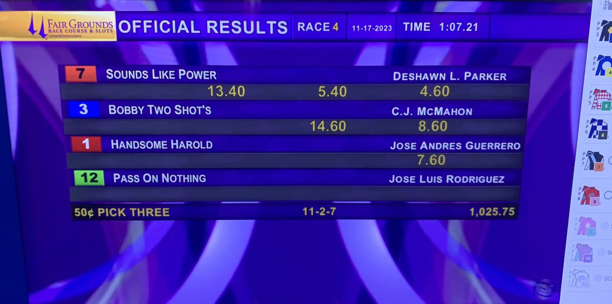 Liz Morris (@lizzym333) on Twitter photo Sounds Like Power💥 Wins the 2yr old Msw for #JaydeGelner Congratulations Team !!! <a href="/JockDeShawn/">DeShawn Parker</a> in the irons. Off the FG duck in his first ride Opening Day !!! <a href="/fairgroundsnola/">Fair Grounds Race Course & Slots</a> Sounds Like Power💥 Wins the 2yr old Msw for #JaydeGelner Congratulations Team !!! <a href="/JockDeShawn/">DeShawn Parker</a> in the irons. Off the FG duck in his first ride Opening Day !!! <a href="/fairgroundsnola/">Fair Grounds Race Course & Slots</a>