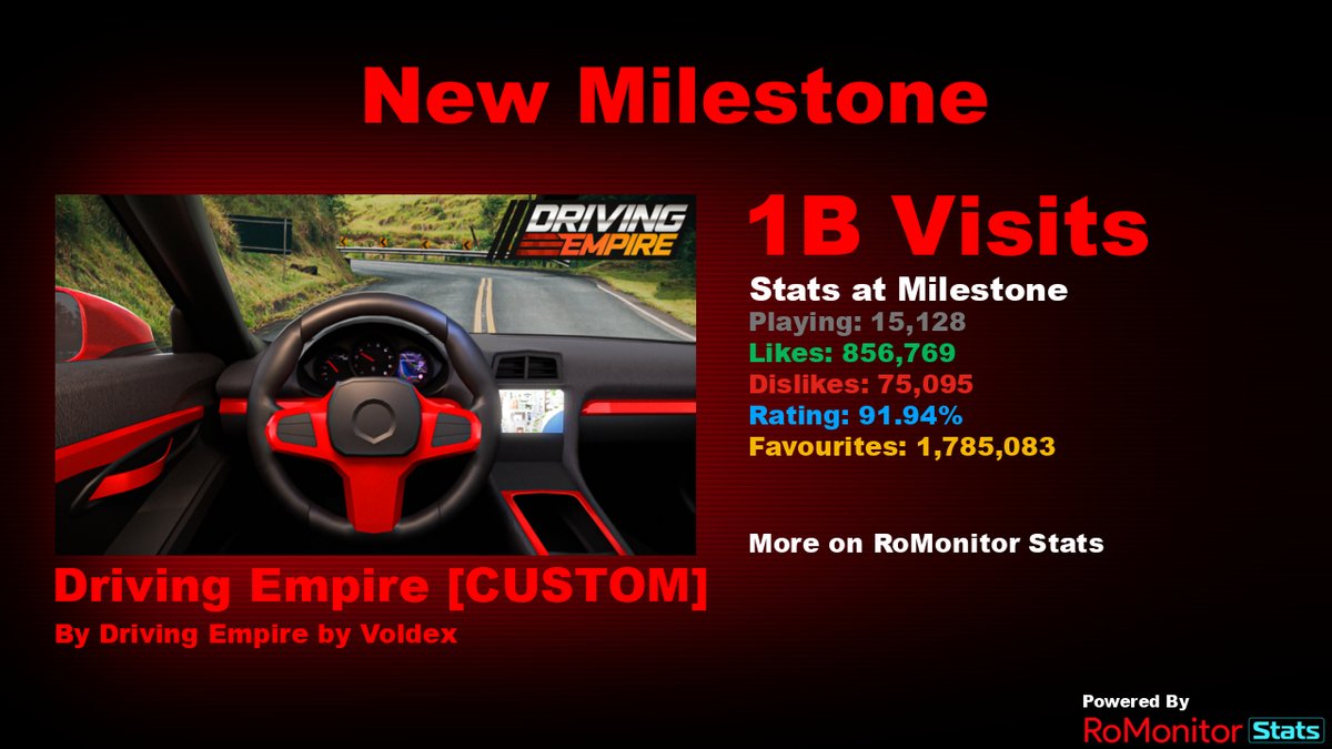 Driving Empire codes (November 2023) - free cash