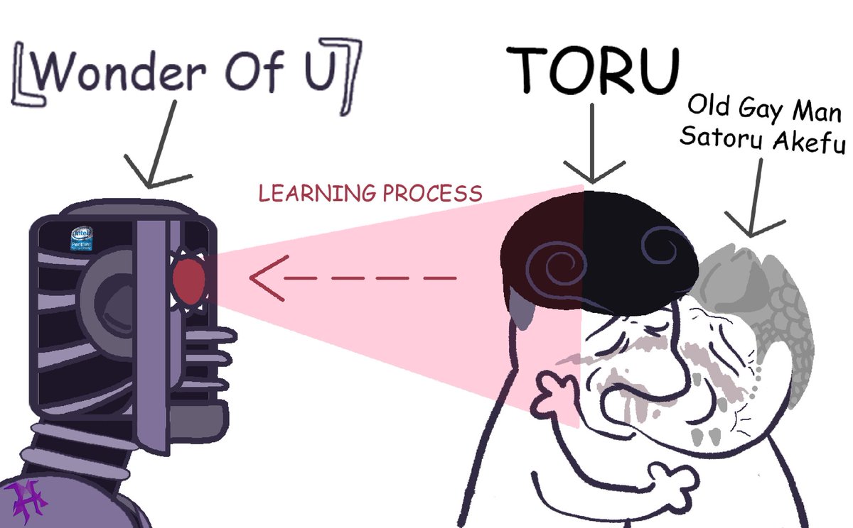 jjba_cursed's tweet photo. https://t.co/qHDzlN44Mq