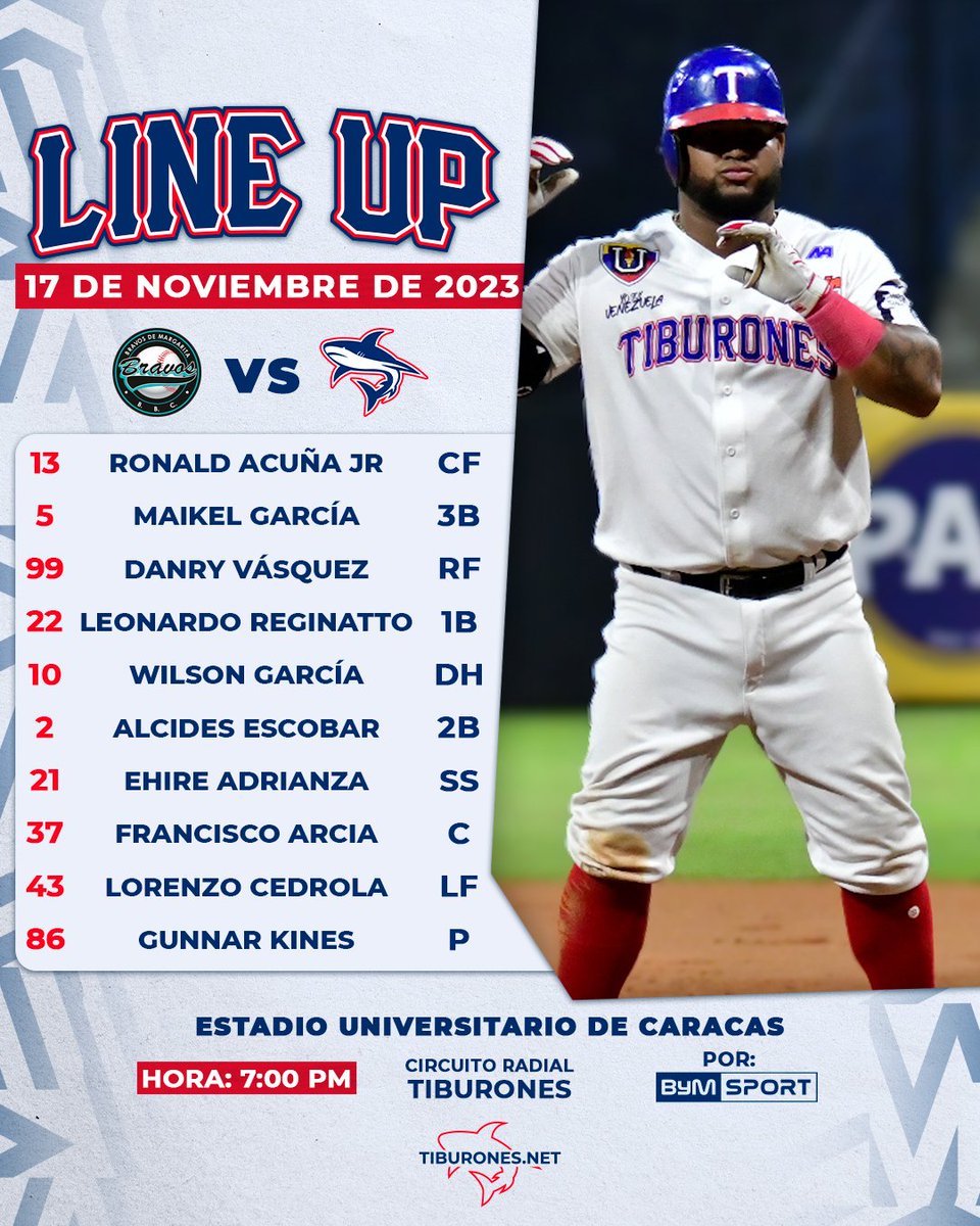 Así jugaremos esta noche ante <a href="/labarrabrava/">Bravos de Margarita</a> 💪🏾🦈

#Unidos 🤲🏽
