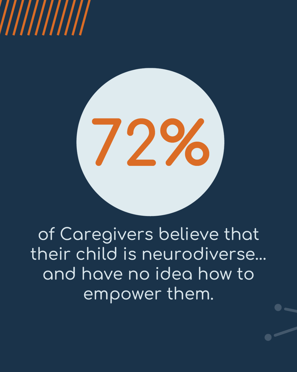 HelloLearnfully's tweet photo. 🙋‍♀️Know your child is neurodiverse, but not sure how to empower them in their education?

Know you have neurodiverse students, but don’t have the training to help them in the classroom?

You can’t address executive dysfunction alone.

That’s what we do.

https://t.co/4vWvhwCImz https://t.co/gi2uTRx10E
