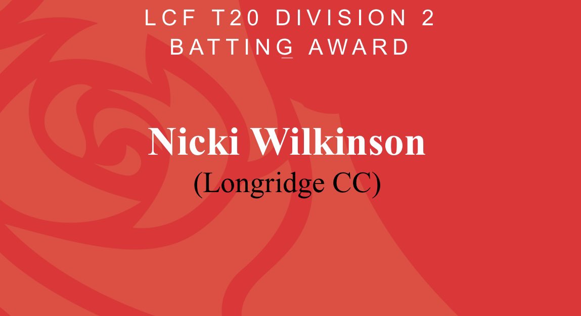 LancsCricketFDN's tweet photo. LCF T20 Division 2 Batting Award Winner💥
Nicki Wilkinson - @LongridgeCC https://t.co/cVAaM5wXn1