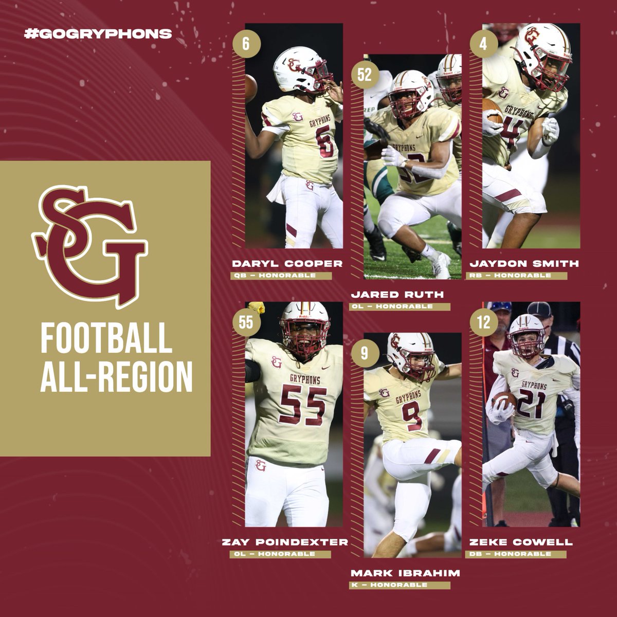 Gryphon Athletics (@gryphnation) on Twitter photo Congrats to these football players for earning All-Region recognition!
These guys battled all season, and it's great to see them rewarded for their hard work <a href="/SGGryphFootball/">St. George's Gryphons Football</a>
#GoGryphons Congrats to these football players for earning All-Region recognition!
These guys battled all season, and it's great to see them rewarded for their hard work <a href="/SGGryphFootball/">St. George's Gryphons Football</a>
#GoGryphons