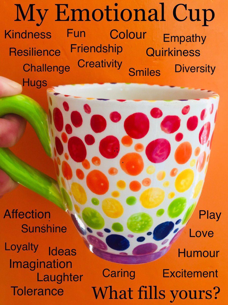 Rachel2Parker's tweet photo. It’s always good for the soul when you work with people who want the same for the children in our care. The Oracy leaders nailed it today. #collaboration #ofheartsandminds #fillingthosecups #ECM @MrsKellyWood_  @flmagor https://t.co/PZiBI90Lcg