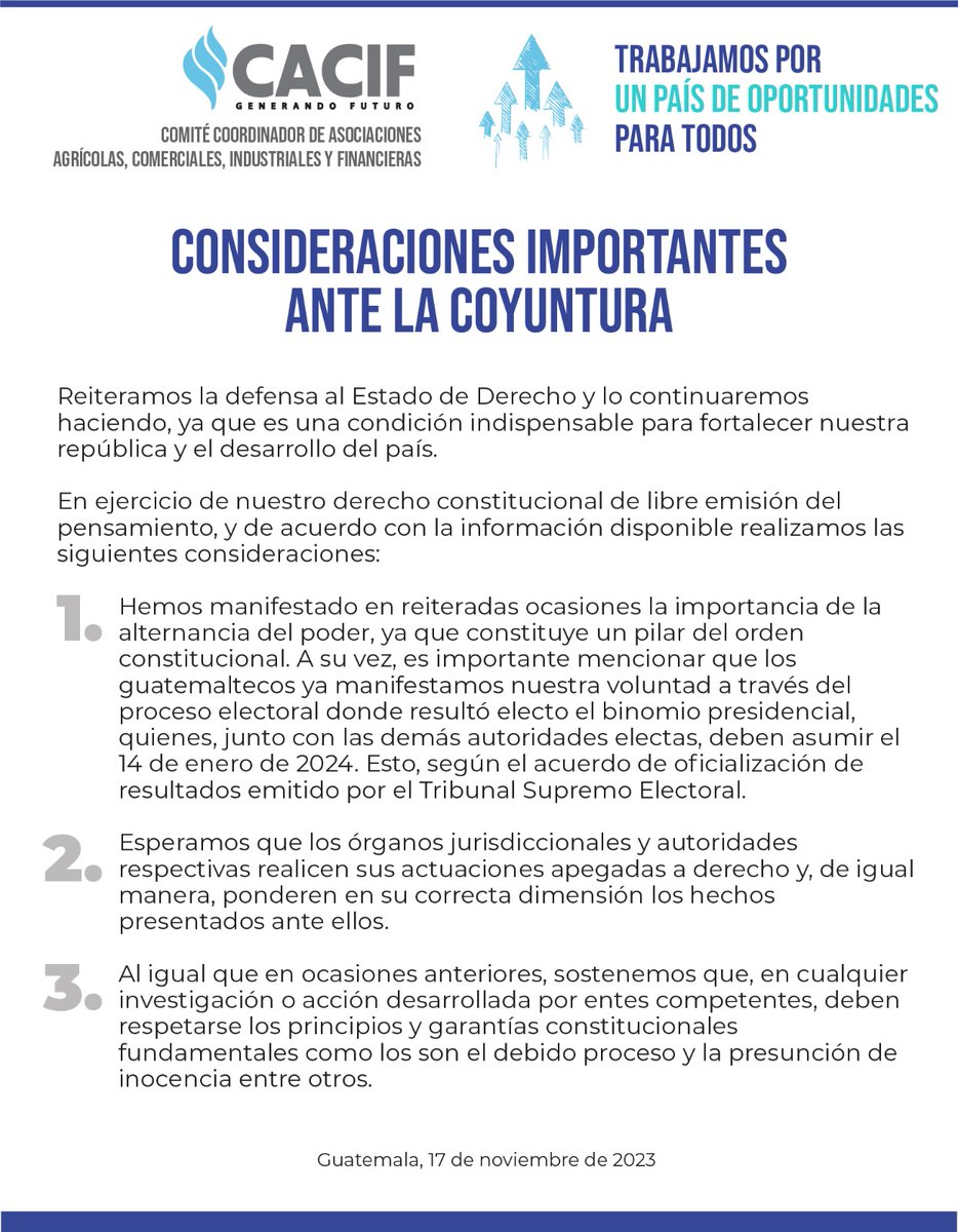 CACIFGuatemala's tweet photo. #ComunicadoCACIF
La defensa del Estado de Derecho es una condición indispensable para fortalecer nuestra república y el desarrollo del país. https://t.co/QwBsBZZlTM
